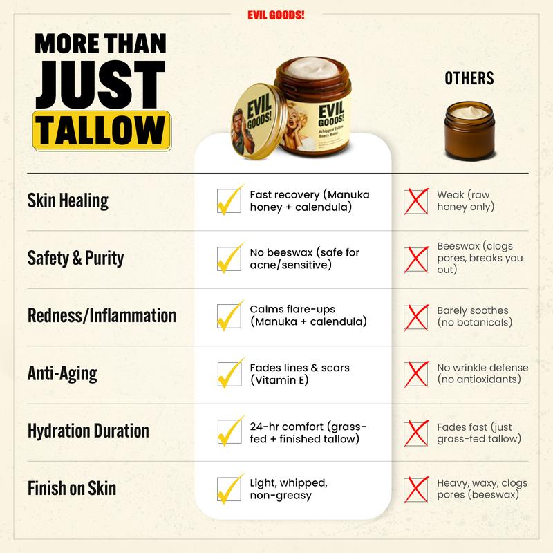 Youthful Glow Tallow Balm
